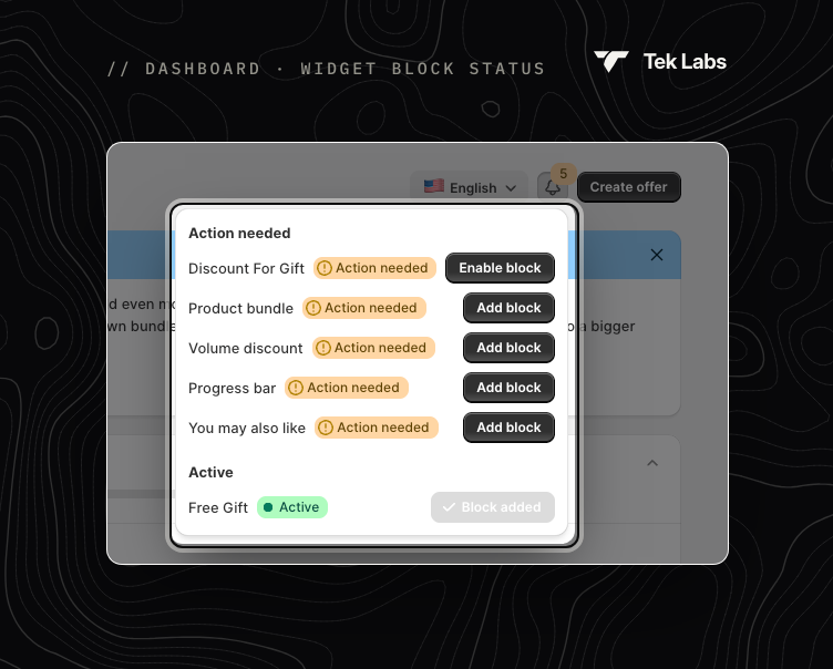Widget block status popover on the Dashboard