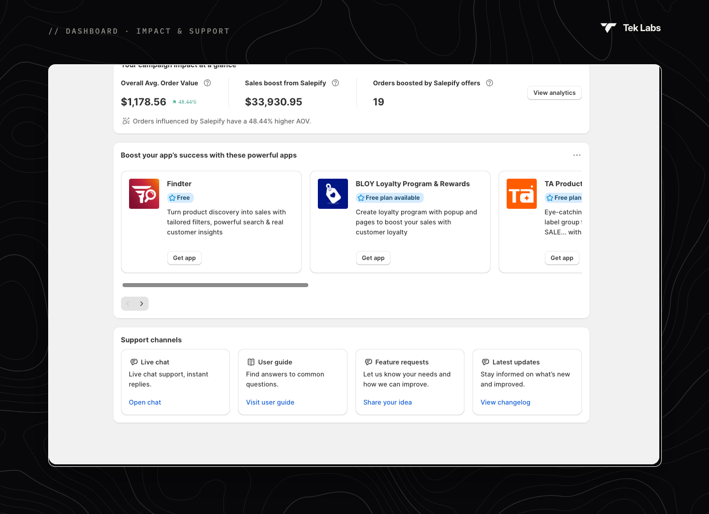 Campaign impact and support channels